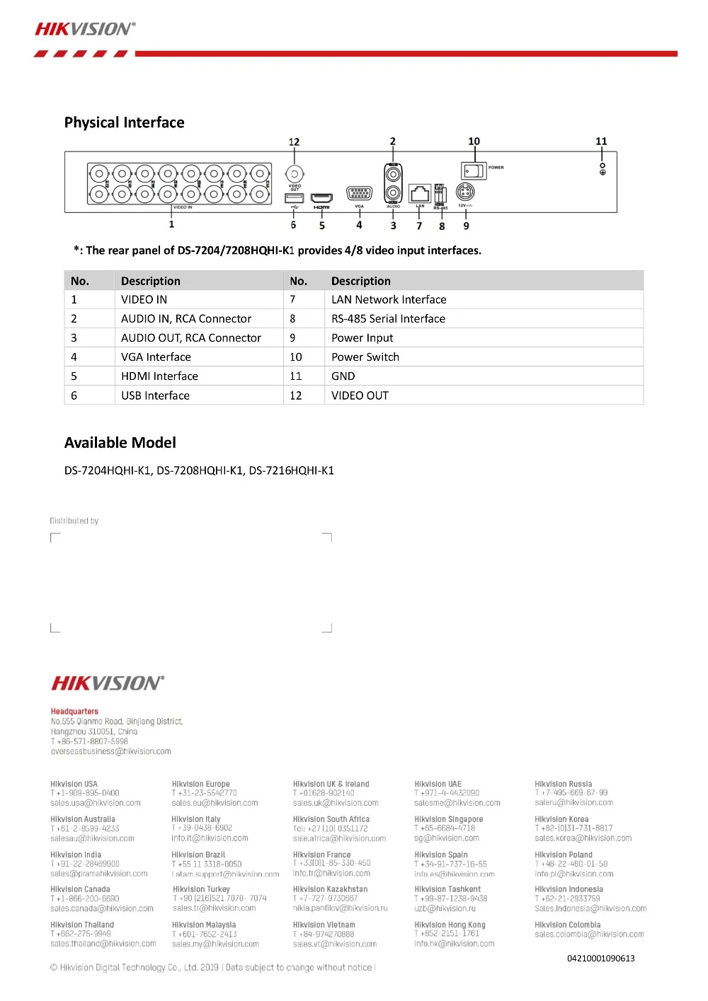 Hikvision 16CH максимальная поддержка 6MP Turbo HD DVR Видео Recoder 5 в 1 для HDTVI/AHD/CVI/CVBS/IP видео вход H.265 pro+ DS-7216HQHI-K1