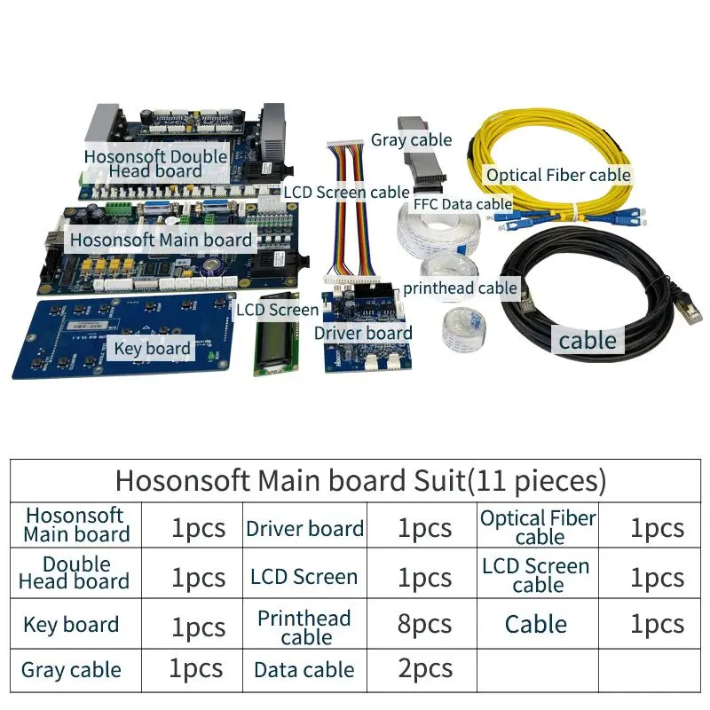 Hoson Board XP600 4720 Печатная головка печатная плата для экологически чистого