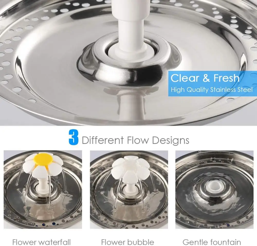 2.4L автоматический Кот воды фонтан Уровень окна LED Электрический немой питатель