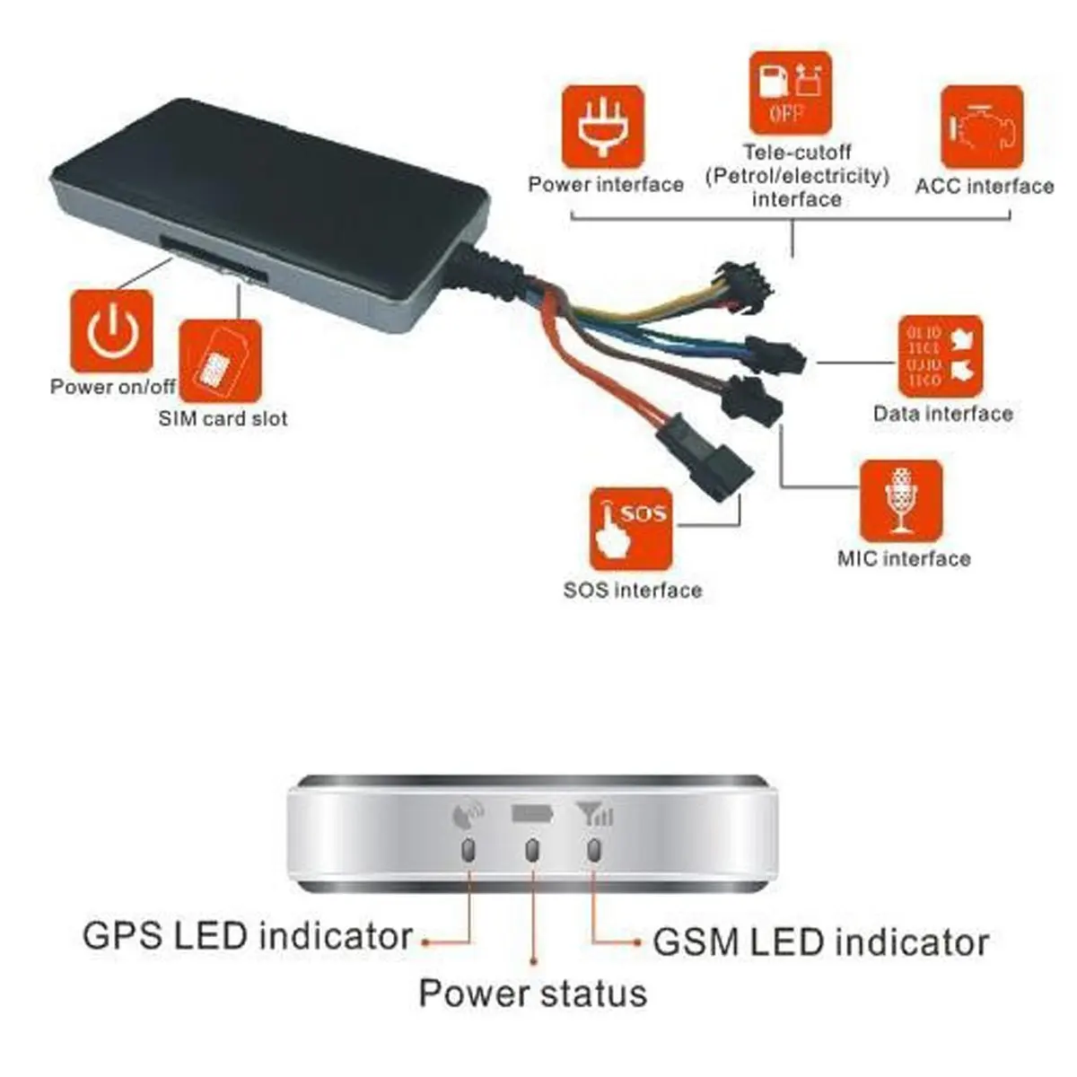Автомобильный смарт-трекер активности Anysun CT0006 с дистанционным управлением