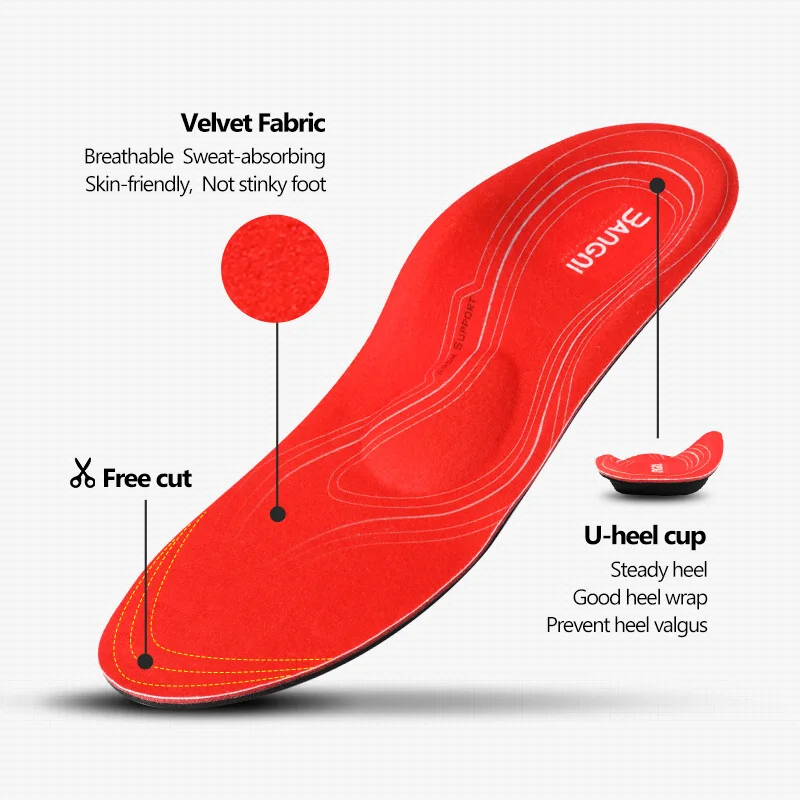 3angni Orthopedic Insoles Plantar Fasciitis Shoe Pads Arch Support Inserts From Flat Feet Insolent Orthotic Sole For Unisex