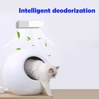 PETKIT Air Pet Smart Eilminato, кошачий фильтр для туалета, Очищение воздуха и уменьшение запаха, Аксессуары для кошек, товары для собак, perros