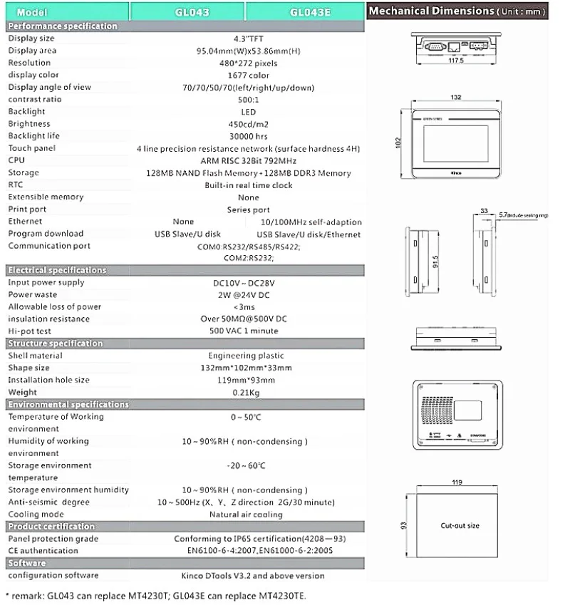 Getmycom  GL043E GL043 HMI   4, 3   Ethernet USB      MT4230T EMT4230T