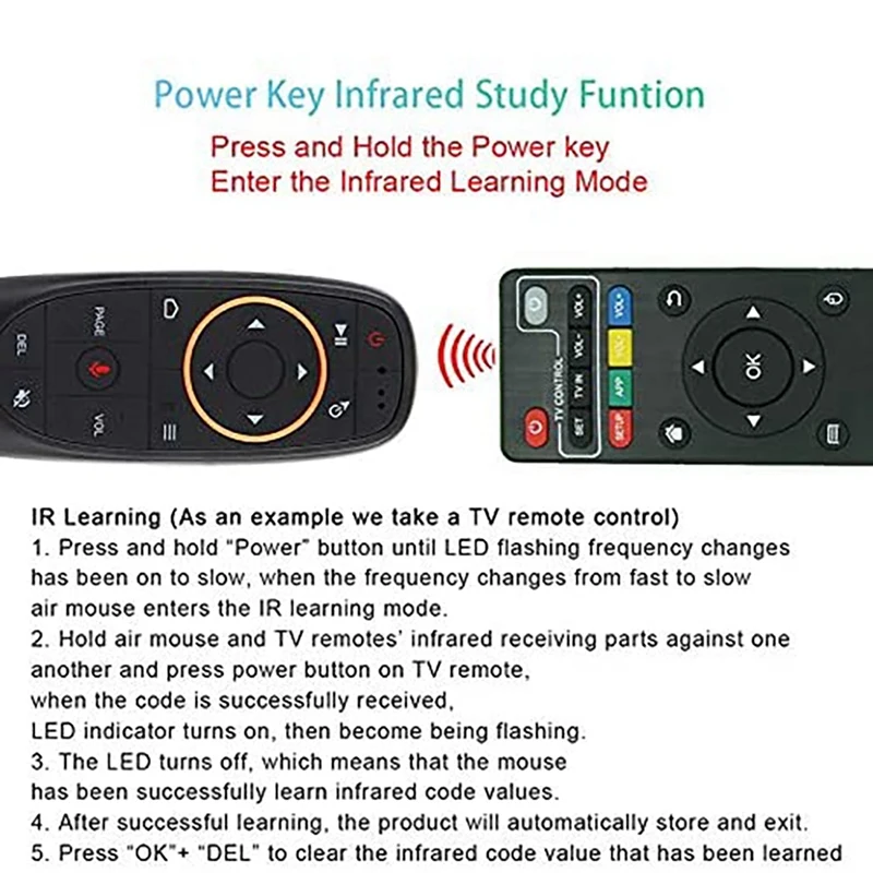 

G10S Smart Voice Remote Control 2.4G RF Gyroscope Wireless Air Mouse for X96 Mini H96 MAX A95X F3 Android TV Box
