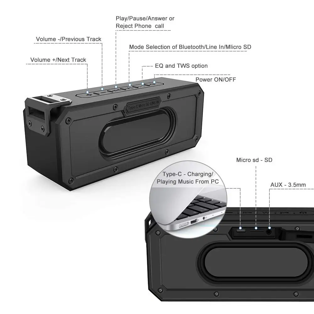 XDOBO X3 40W Portable Wireless Speaker Bluetooth Soundbar Subwoofer with Deep Bass TWS Type-C IPX7 Waterproof 8-15 Hours  BT4.2