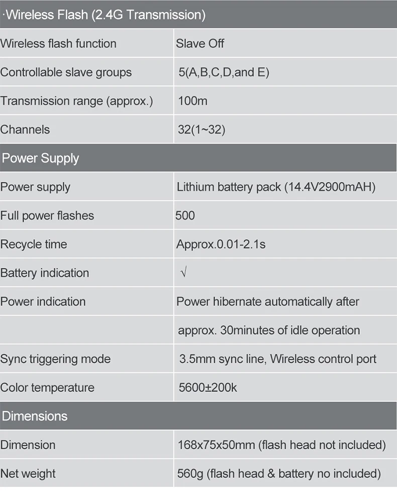Godox AD200 комплект 200Ws 2,4G ttl карманная вспышка стробоскоп 1/8000 HSS Беспроводная монолайт 2900mAh литиевая батарея и голая лампочка/Speedlite