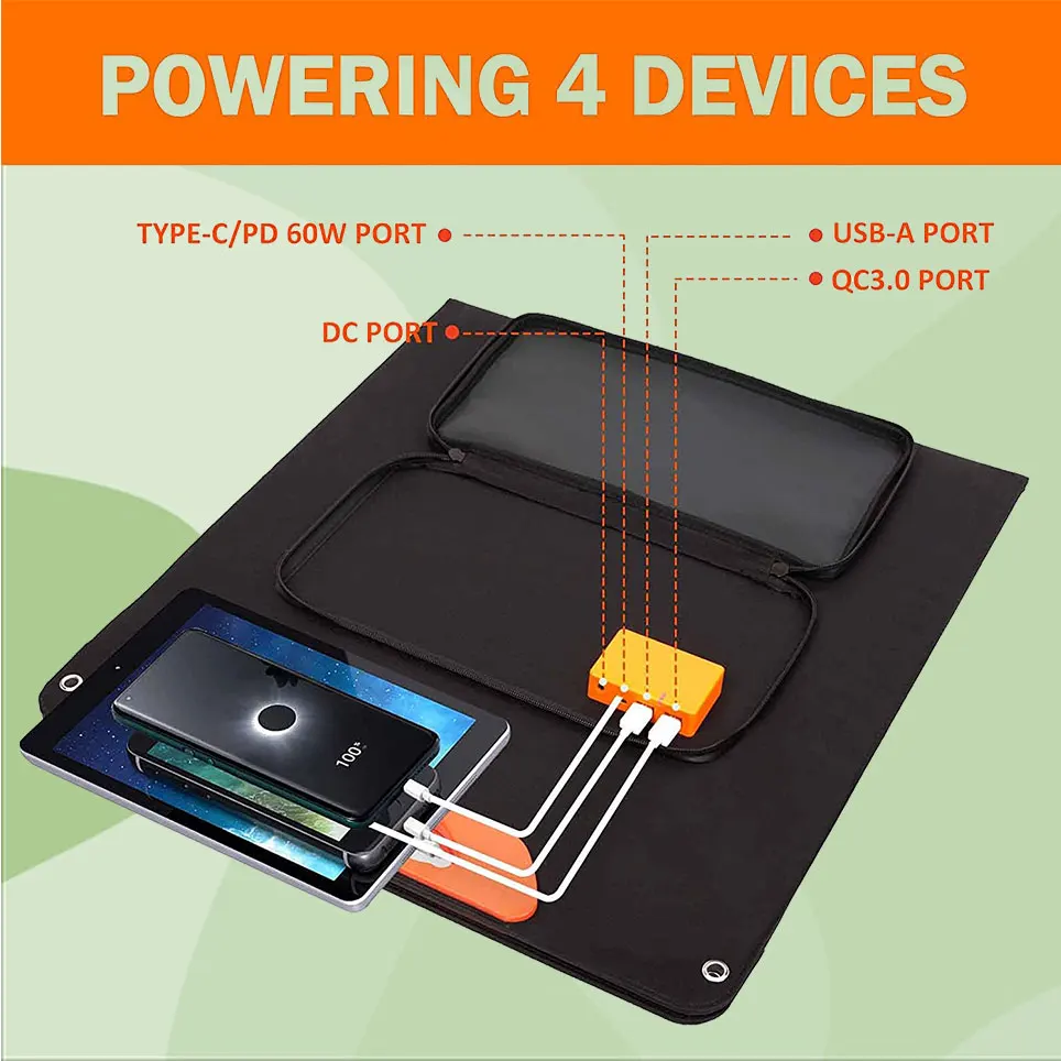 

Портативная Складная солнечная панель 70 Вт с 4 портами DC / PD 60 Вт/qc3.0/usb совместимая куртка/ecoflow/goal zero