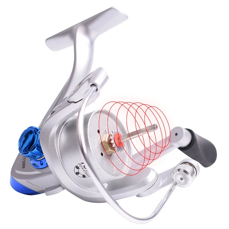 Лидер продаж дешевая Рыболовная катушка с максимальным усилием тяги 10 кг для