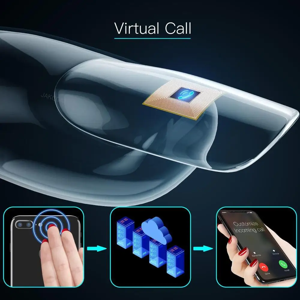 JAKCOM N3 Smart Nail Chip better than lidar sensor man watch fitness nfc olt epon 1 pon animal crossing trees men | Безопасность и