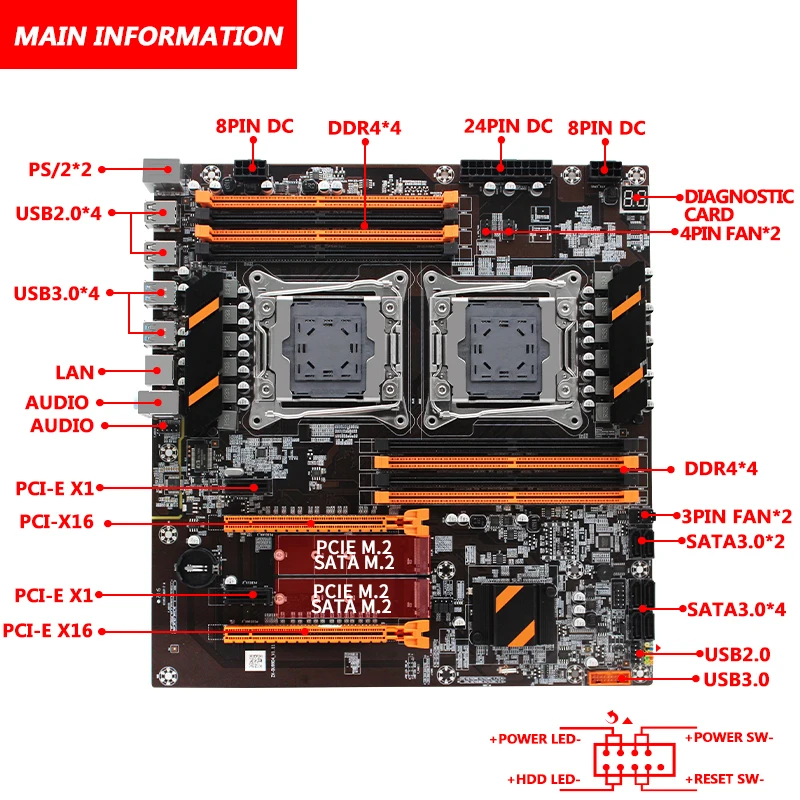 Материнские платы x99 с двумя CPU разъемами LGA 2011 3 Dual USB3.0 SATA3.0 NVMe M.2 8 * DDR4 до 128 ГБ
