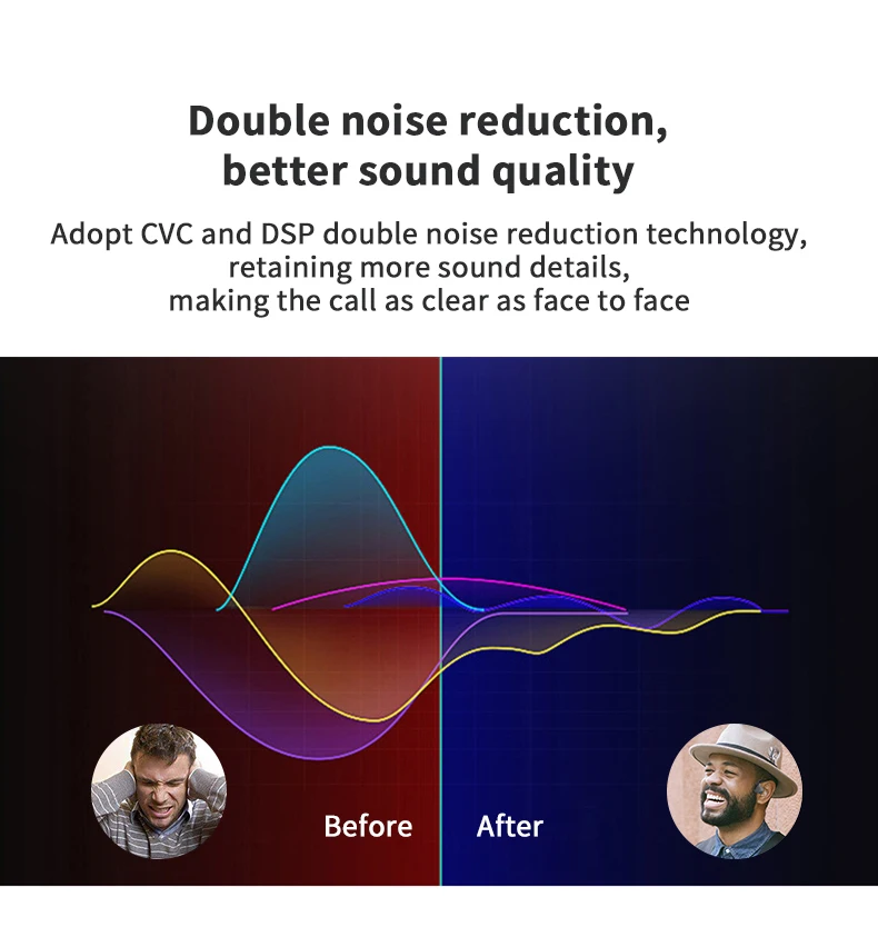SSK костной проводимости наушники беспроводной Bluetooth 5,0 гарнитура беспроводные наушники спортивные водонепроницаемые с микрофоном BT011