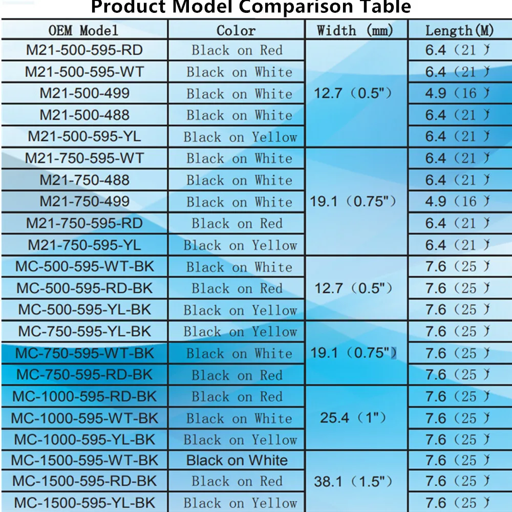 

50 Pack M21 250 595 Vinyl Label Ribbon Black on Yellow For BMP21 PLUS Printer Black On White M21-250-595 6.35mm * 6.4m