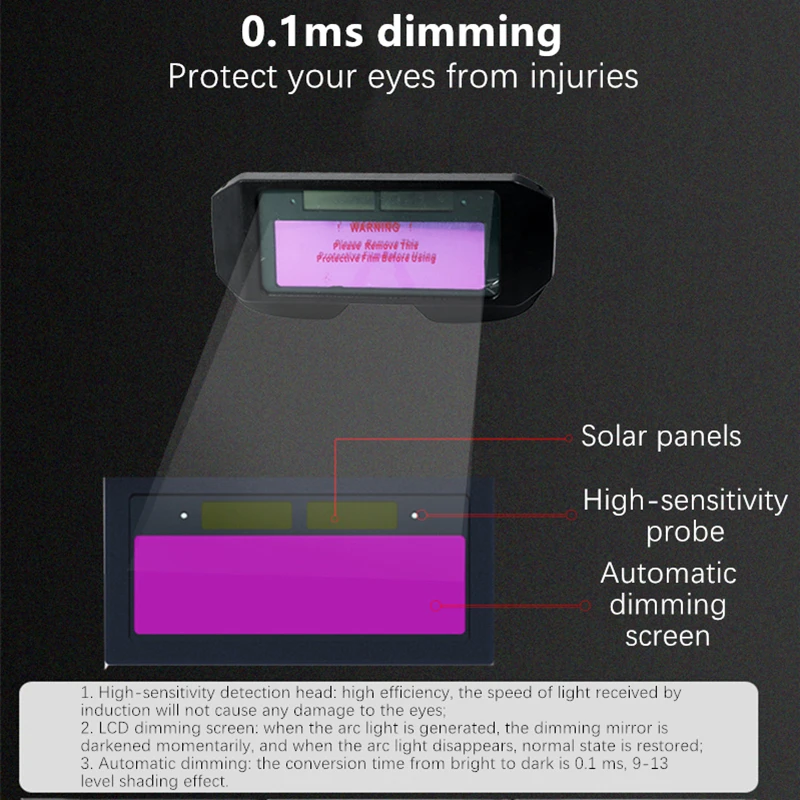 Рисунок 3 - Солнечные автоматические затемняющие Сварочные очки