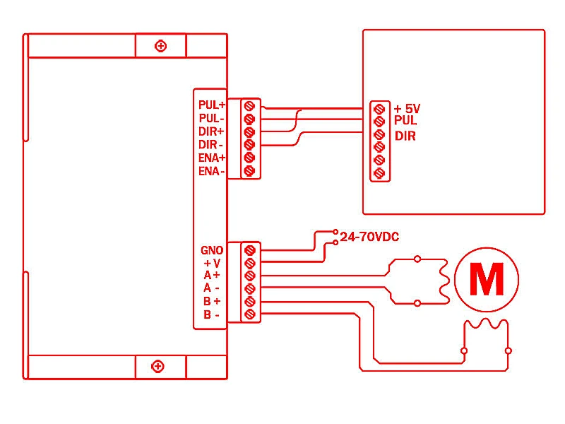 

Stepper Motor Driver 57/86 256 Subdivision 24-50VDC 4.5A High Speed Low Noise DM556