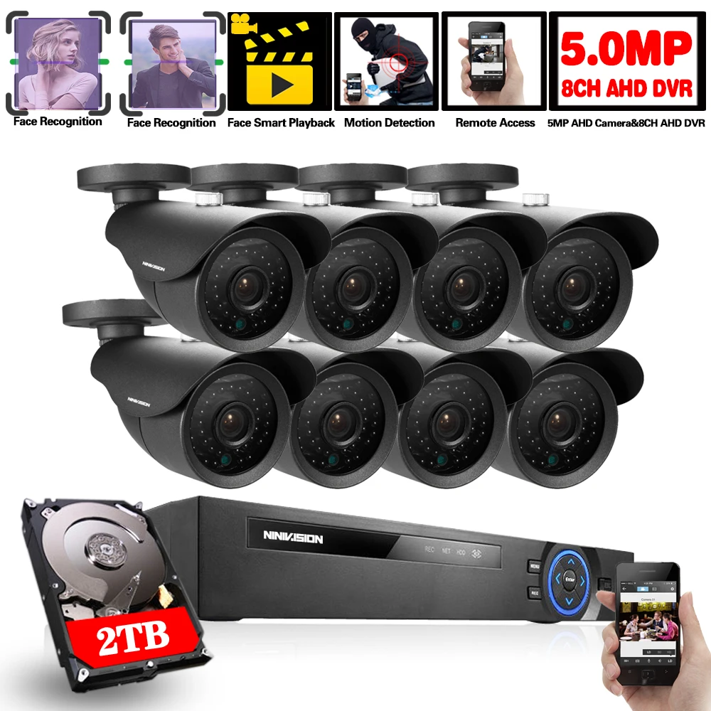 Камера видеонаблюдения H.265 8 каналов AHD DVR водонепроницаемая с функцией ночного