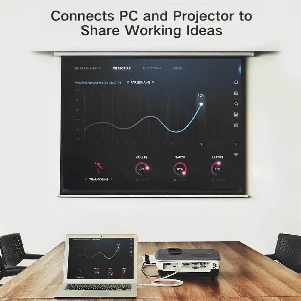 1 8 м Mini DP порт дисплея Thunderbolt 2 к HDMI-совместимый кабель Pro адаптер с золотым