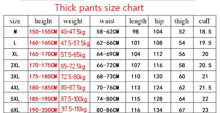 Pants Men Easy Thickening Sweatpants Windbreak Add Cotton Fleece Warm Trousers Men Student Casual Long Pants Joggers Streetwear