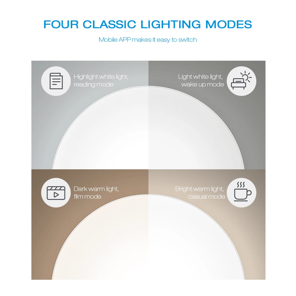 Умный потолочный светильник Aqara OPPLE с дистанционным управлением для HomeKit