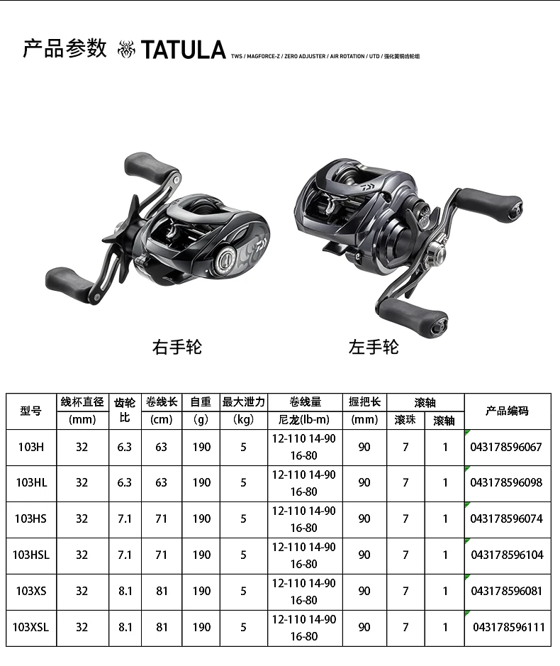 100% оригинальная 2020 новая DAIWA TATULA SV TW 103 Низкопрофильная Рыболовная катушка для