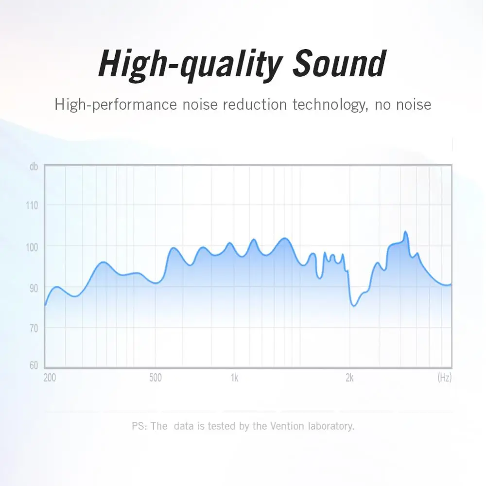 Vention кабель-удлинитель для наушников Jack 3 5 мм аудио кабель папа-2 Женский микрофон