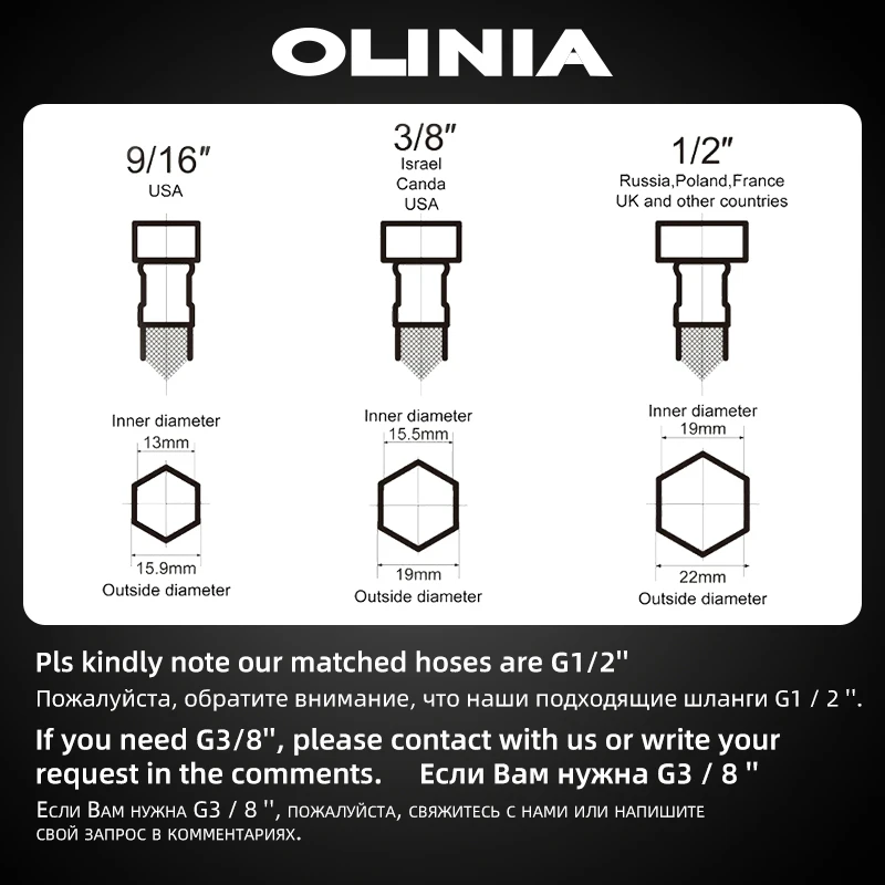 Olinia смесители для умывальника технология экономии воды Смеситель кран горячей и