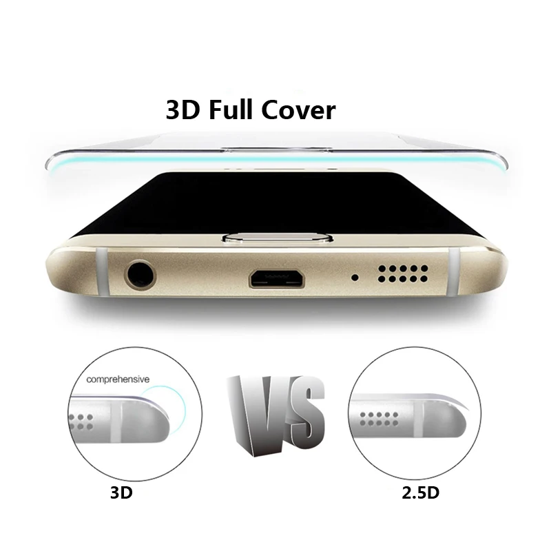 JGKK полный клей 3D ПЭТ пленка мягкая защитная для экрана Samsung Galaxy S7 Edge полное