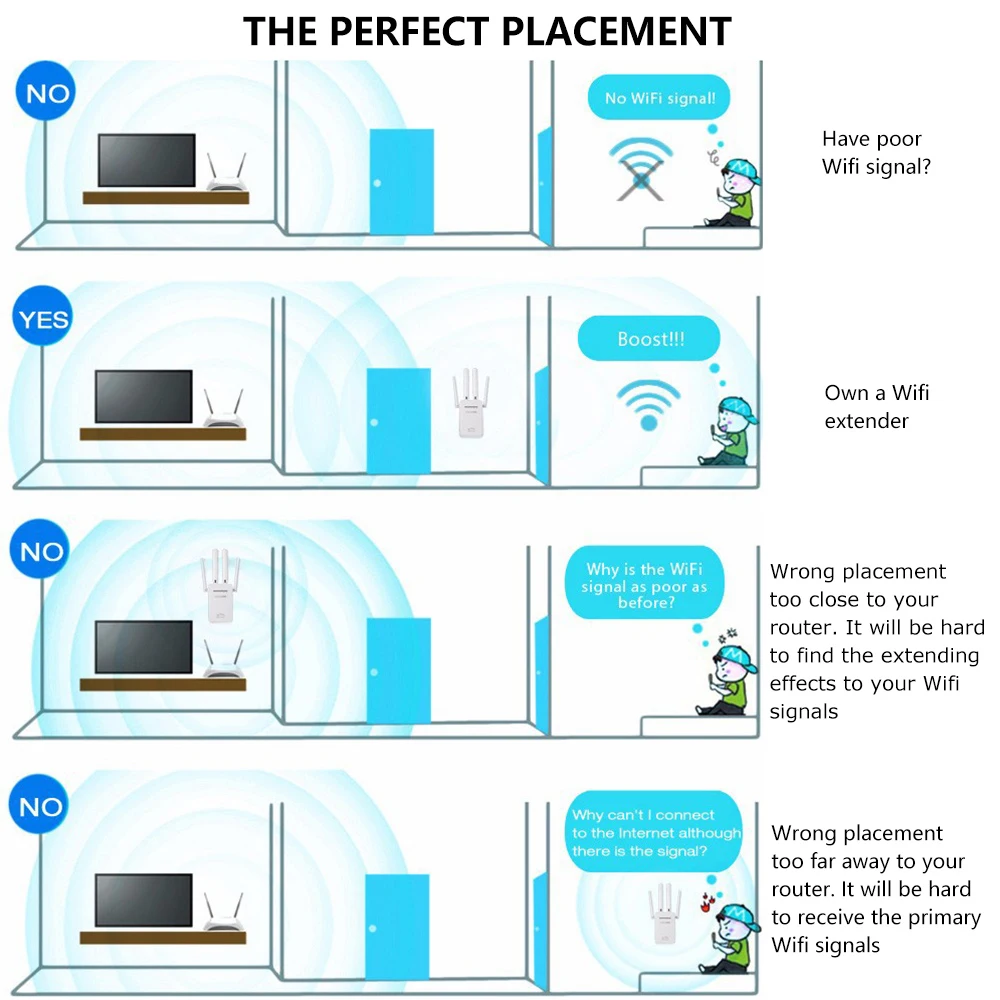 

Dual Band WiFi Repeater 2.4G Wireless Wifi Extender 300Mbps Wi-Fi Amplifier Long Range Wifi Signal Booster 2.4G Wifi Repiter