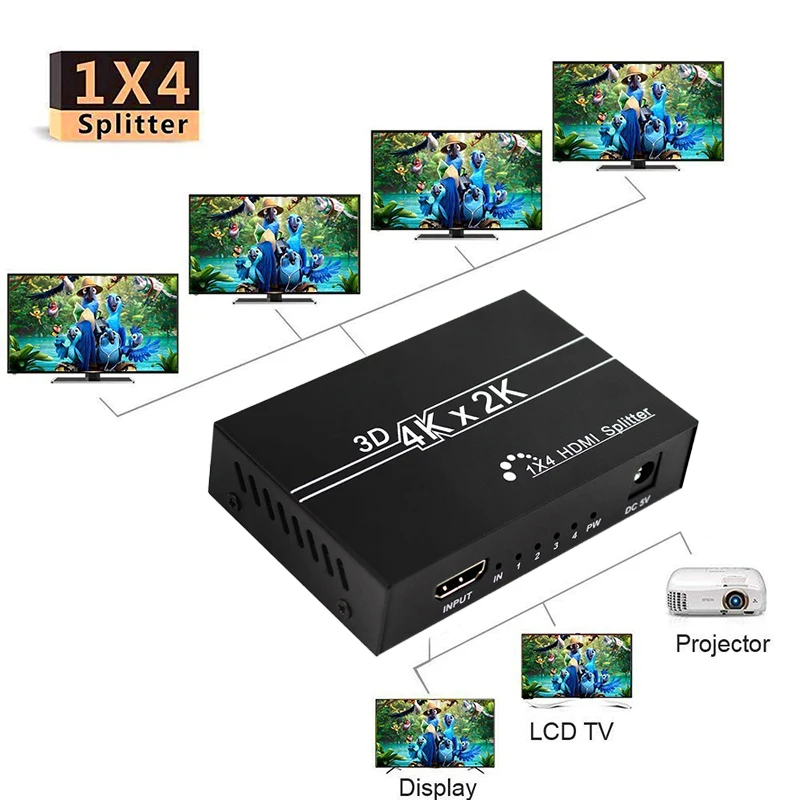 HDMI сплиттер 1x4 1x2 аудиотрактор 1 в 2 или 4 hdmi кабелях HD видео Аудио Синхронизация