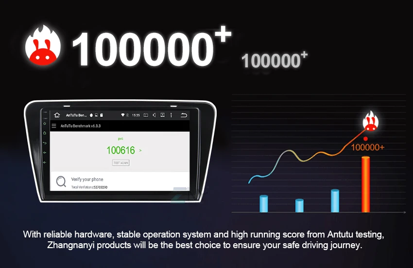 10," ips 2.5D Топ Дисплей Android 9,0 Carplay для Skoda Octavia A7 стерео компактное минирадио аудио gps навигации
