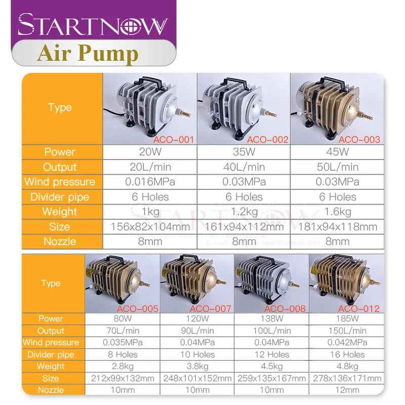 Startnow 45 Вт SUNSUN воздушный насос ACO 003 50 л/мин обратный клапан камень водопроводная