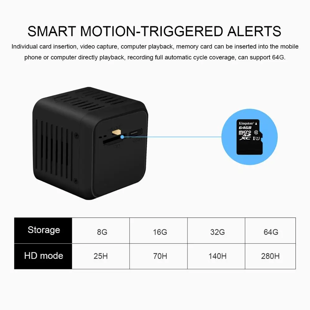 Jooan Mini Batter IP камера HD 1080 P 140 широкоугольный датчик ночного видения Видеокамера в