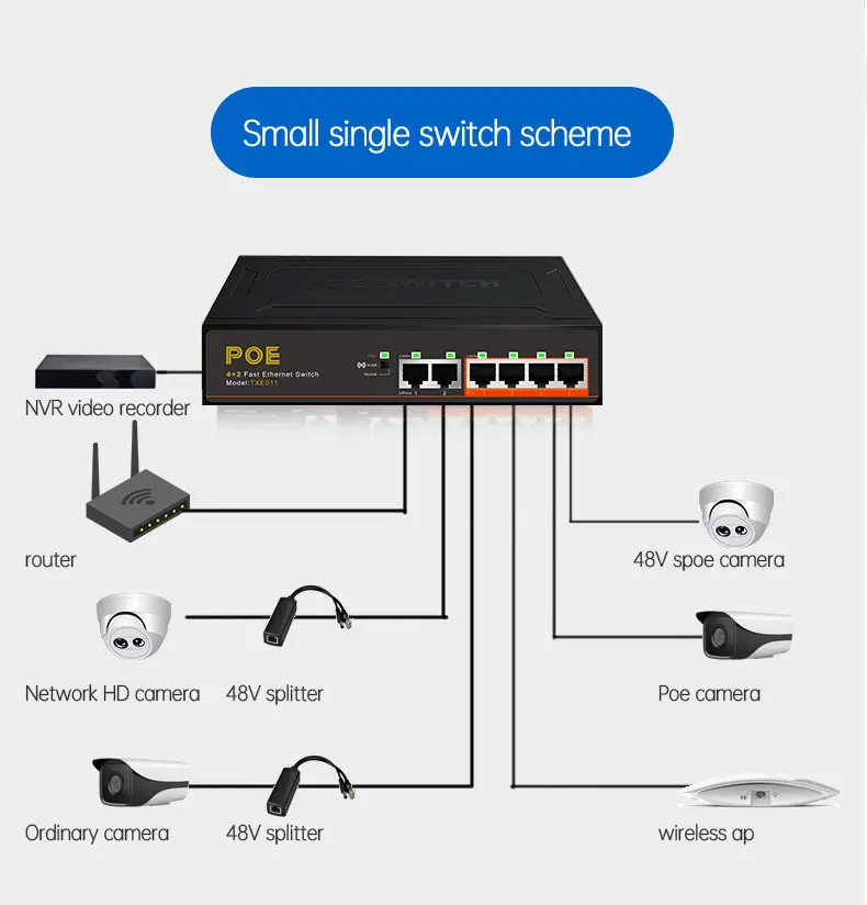 TEROW 4 Port + 2 UP link 100 Мбит/с Poe коммутатор Сеть Ethernet быстрой передачи 250 м 52 в А изоляция