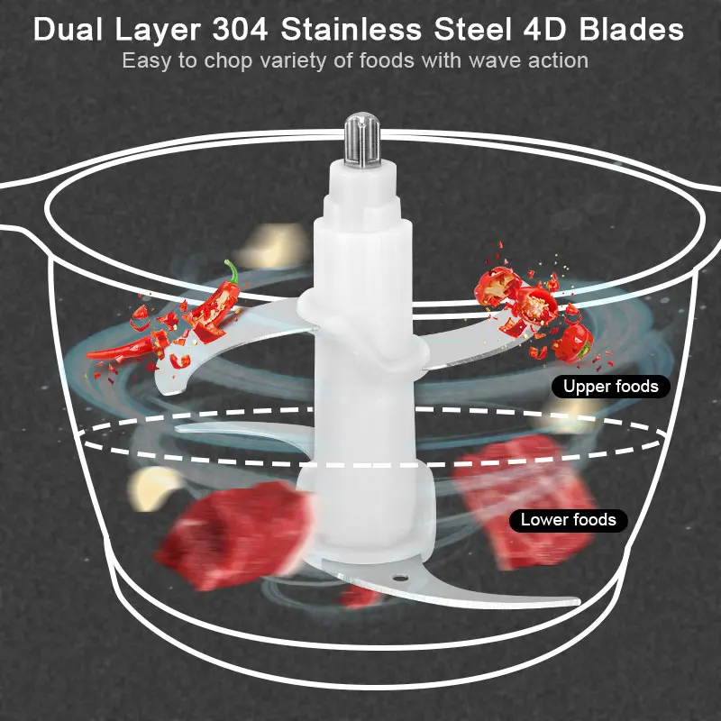 500 Вт Мясорубка из нержавеющей стали Измельчитель электрическая автоматическая