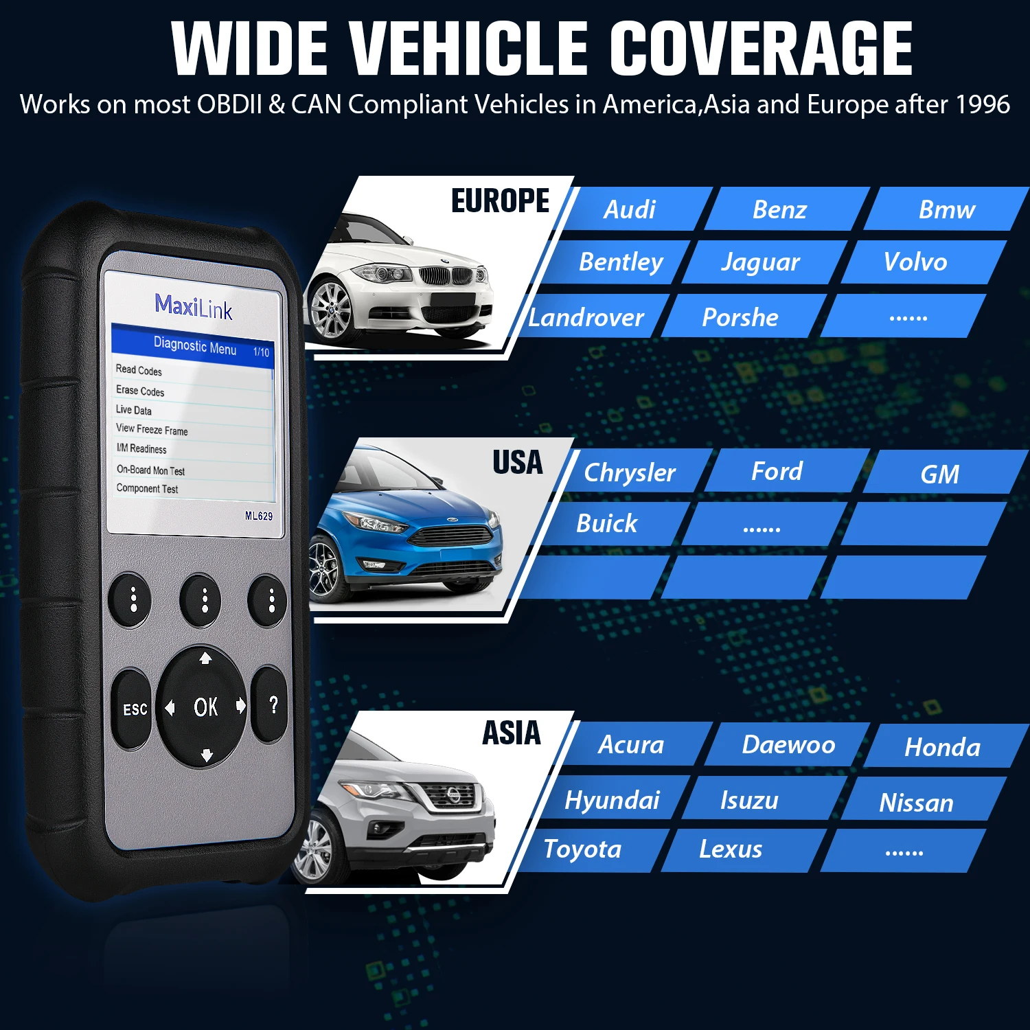 Autel ML629 сканер Pro OBD2 автомобильный диагностический инструмент OBD Автомобильный |