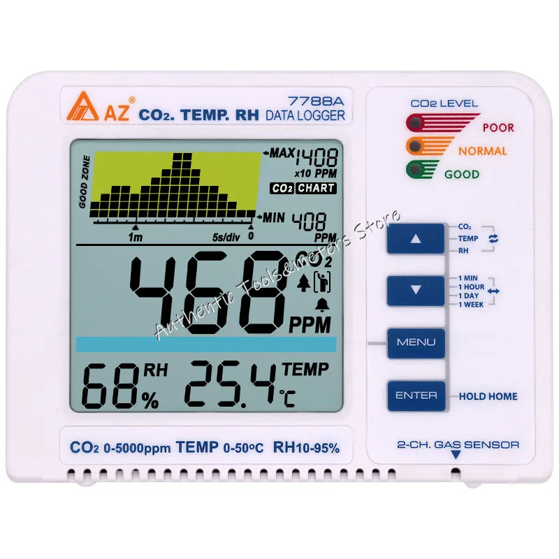 Настольный детектор углекислого газа AZ7788A 9999ppm | Инструменты