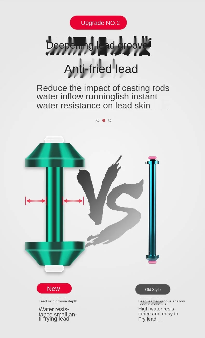 Рыболовные снасти 10 шт. катушка со свинцовым швом быстрое соединение вращение