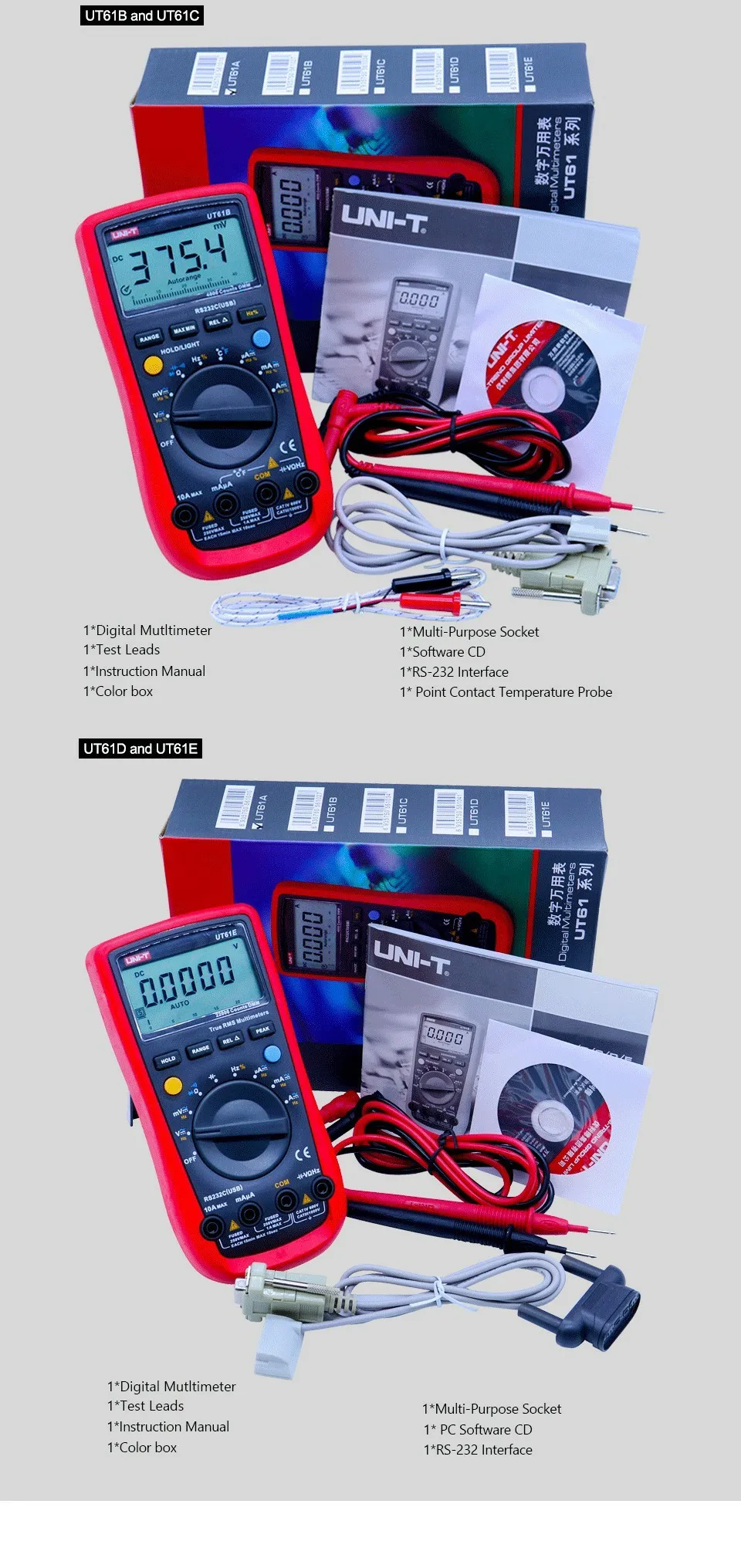 UNI-T UT61A/UT61B/UT6C/UT6D/UT6E Цифровой мультиметр автоматический диапазон multimetro PC подключение AC DC Вольтметр Амперметр тестер+ RS232-USB