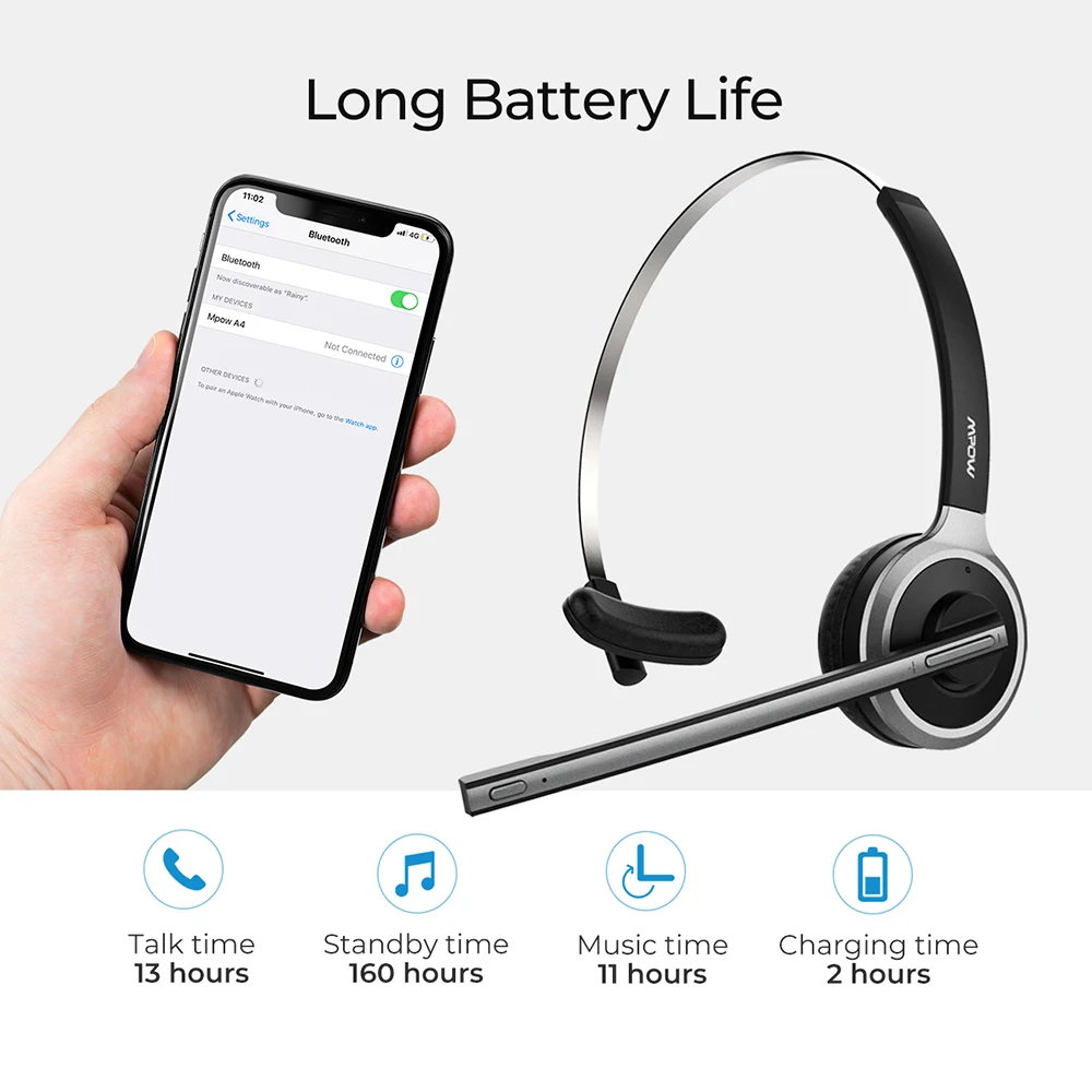 Mpow M5 Bluetooth 4,1 гарнитура Беспроводные наушники с шумоподавлением с кристально чистым микрофоном для водителя грузовика/водителя