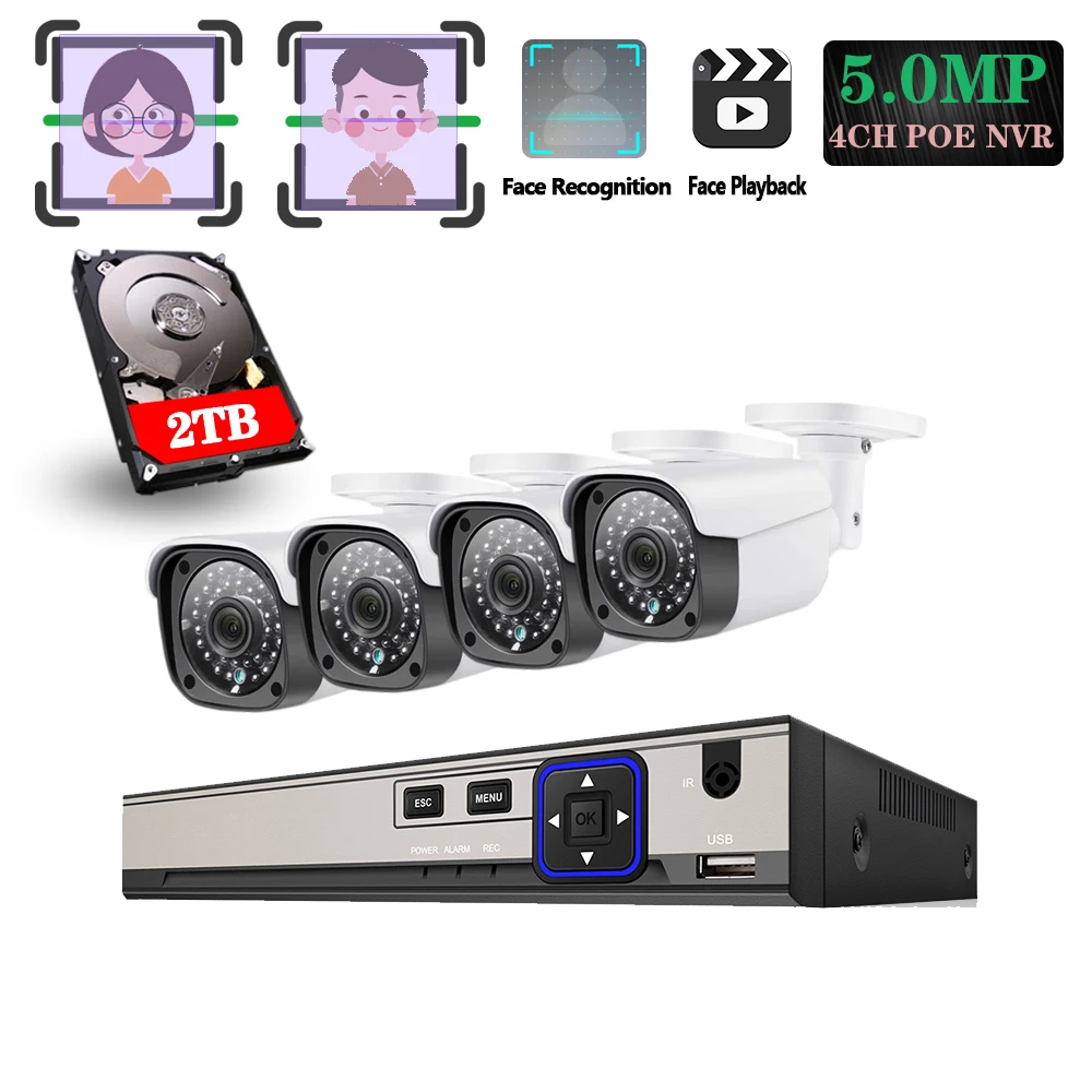 Система видеонаблюдения 4 IP камеры с распознаванием лица канала POE H.265 + NVR 5 МП для