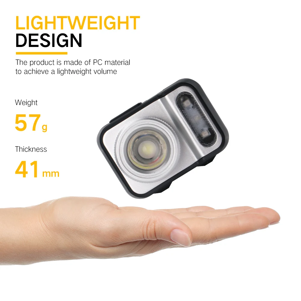 BORUiT B36 XP-G2+ 2*3030 красный светильник светодиодный налобный мини-фонарь 5-Режим масштабирования головной светильник AAA Батарея Головной фонарь для охоты, кемпинга светильник Инж