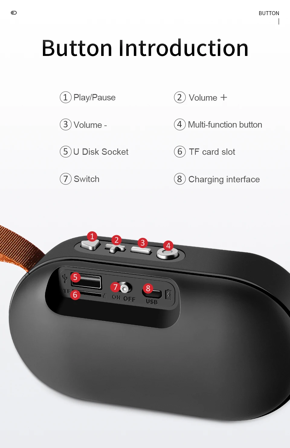SANLEPUS Мини Bluetooth динамик портативный беспроводной динамик звуковая система 3D стерео музыка объемный Поддержка Bluetooth, TF AUX USB