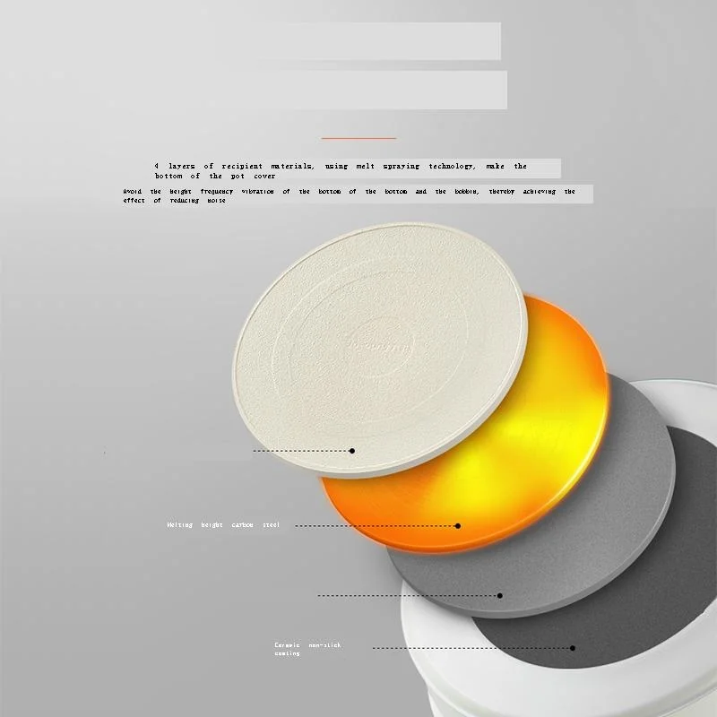 appliance enseres de cocina keukenapparatuur kitchen commercial appareil cuisine restaurant equipment electric skillet free global shipping