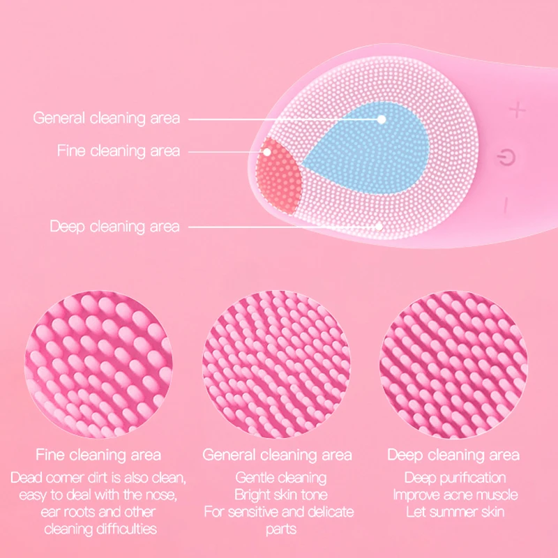 Sonic Щетка для очищения лица с 3 режимами работы водонепроницаемый USB