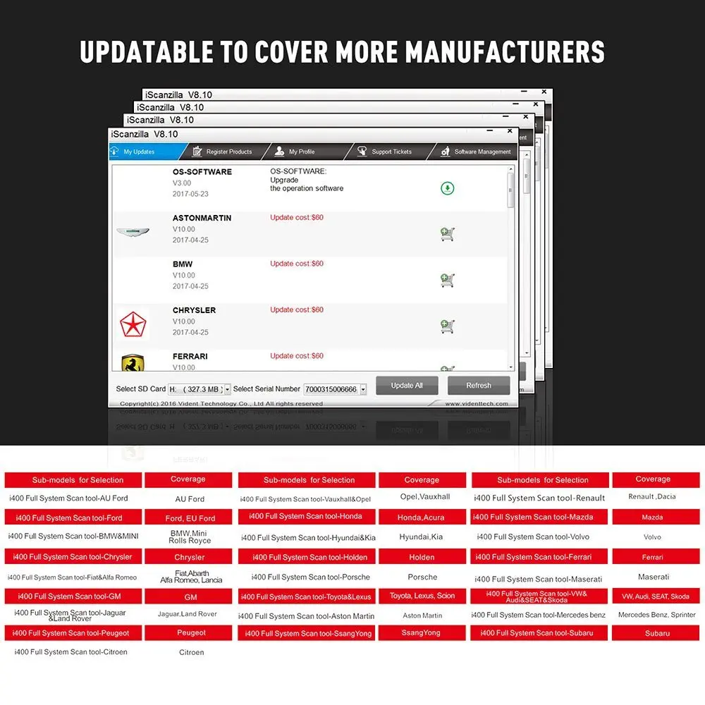 VIDENT iLink400 автоматический мультисистемный сканирующий инструмент OBDII поддержка