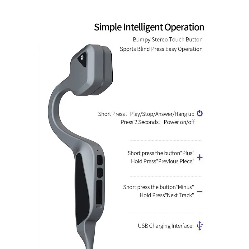 

Wireless Headphones, Bone Conduction Sports Bluetooth 5.0 High-Fidelity Stereo Surround Wireless Headphones Support NFC