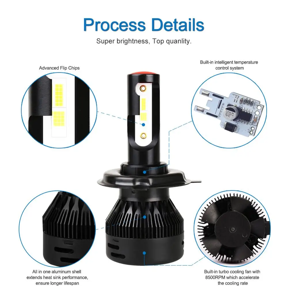 НАО H4 светодиодный фонарь для мотоцикла скутера мотороллера турбо-вентилятор HS1