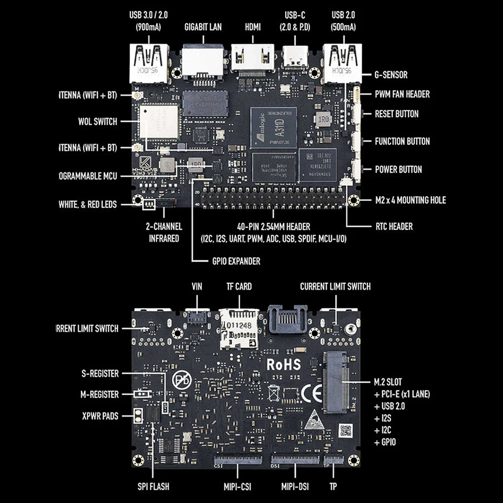 Khadas vim3 sbc Amlogic A311D SoC поддержка Linux Ubuntu Debian Android с 5 0 топами NPU однобортный компьютер |