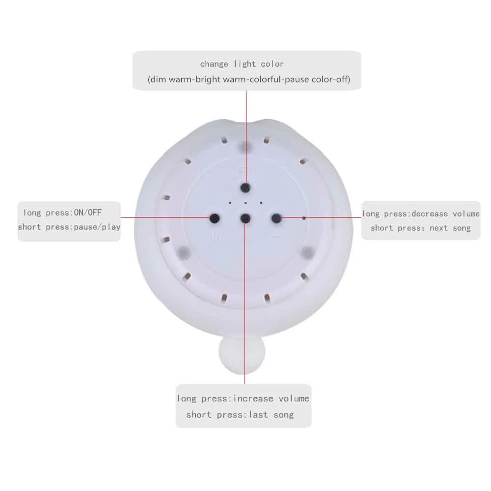 Кролика лампа для контроля уровня громкости Беспроводной Bluetooth Динамик музыкальный плеер USB силиконовый чехол с персонажами из мультфильмов кролик RGB светодиодный ночной Светильник для Для детей малышей