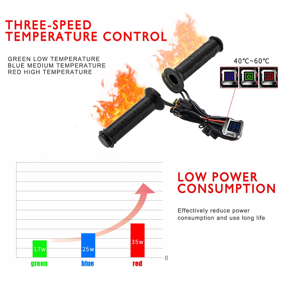 Мотоциклетные электрические нагревательные ручки зимняя теплая электрическая