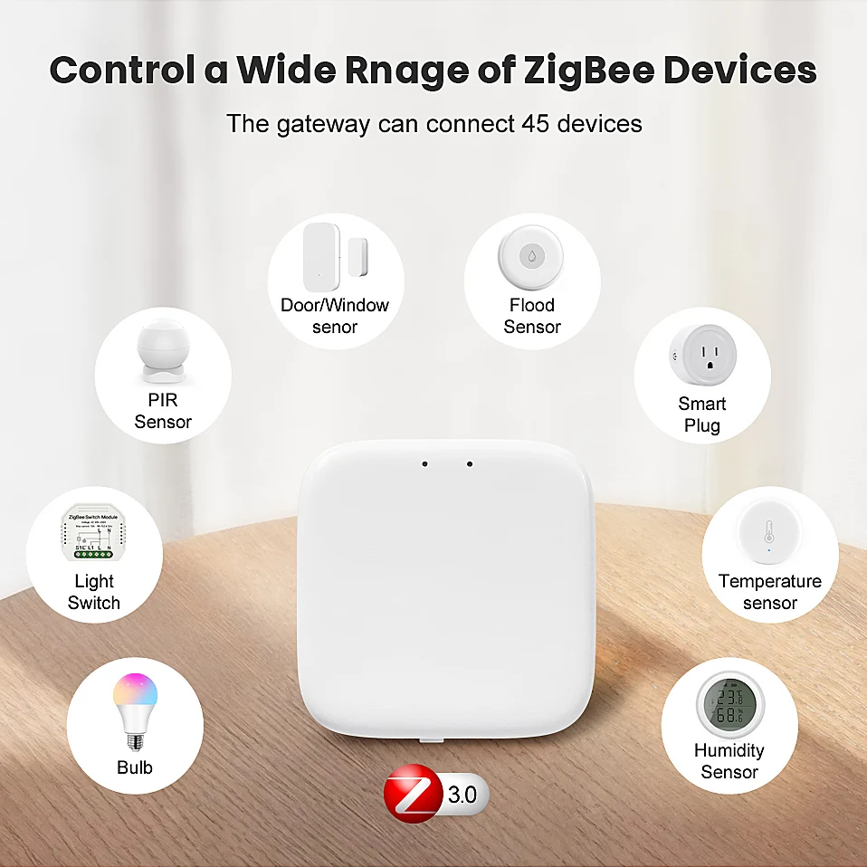 Шлюз AVATTO ZigBee умный концентратор Tuya дистанционное управление через приложение Smart